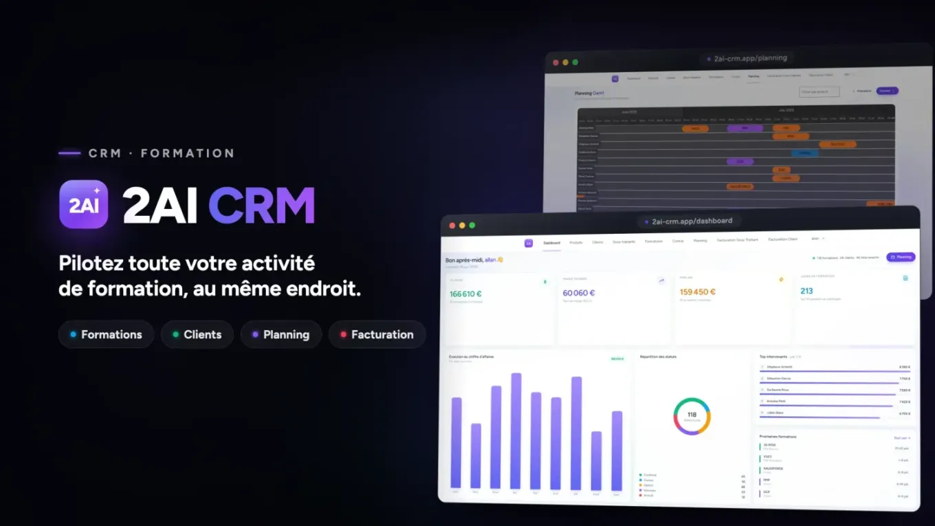 Aperçu du CRM sur-mesure développé pour 2AI