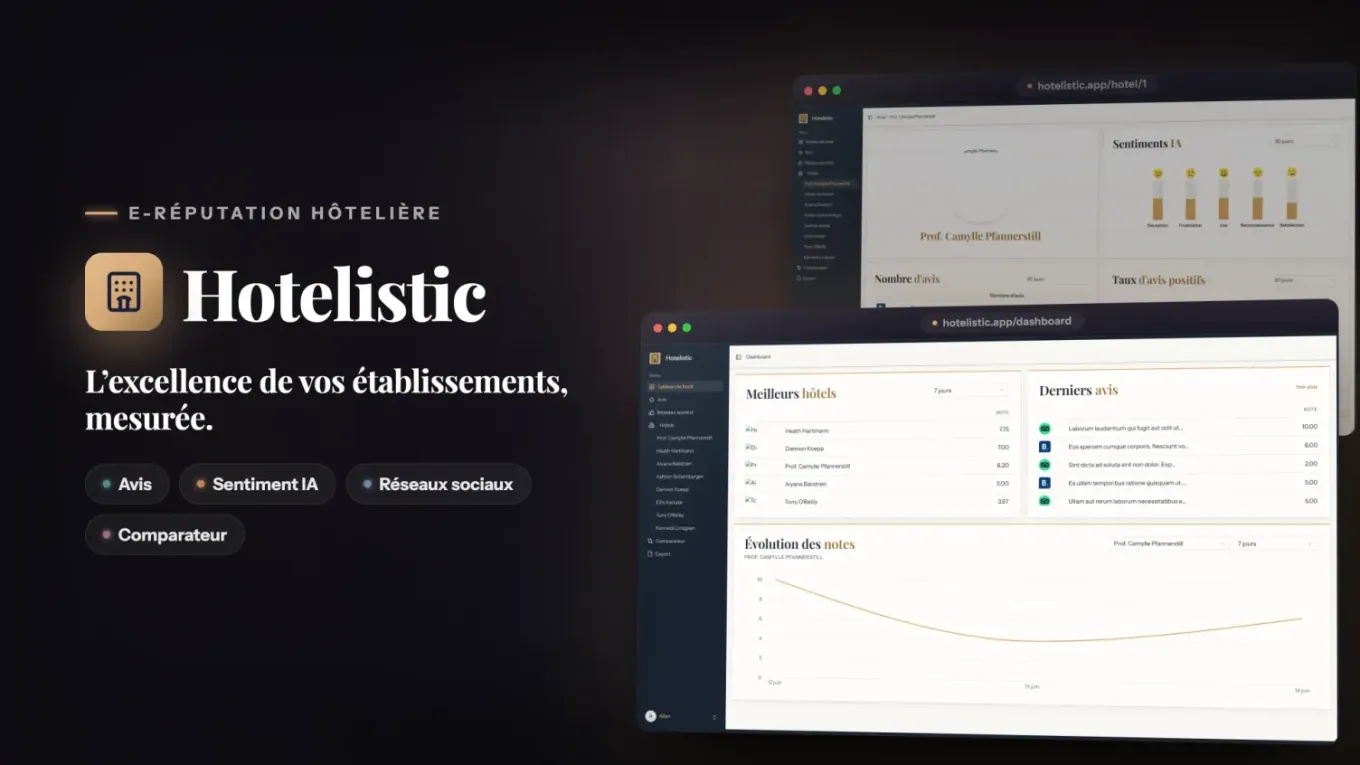 Aperçu de l'application Hotelistic