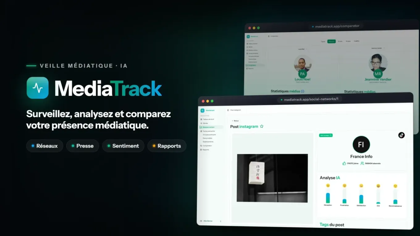 Aperçu de l'application MediaTrack