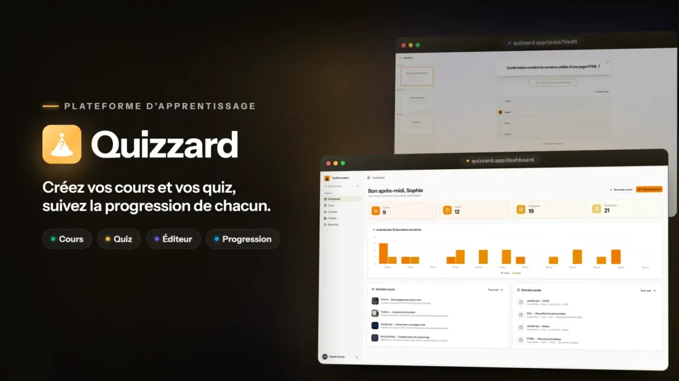 Aperçu du LMS Quizzard