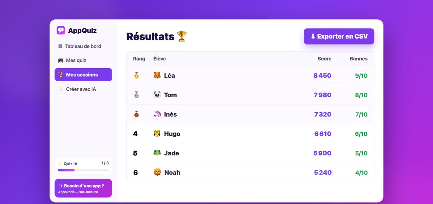 Page des résultats d'AppQuiz avec le bouton d'export CSV et les scores par élève