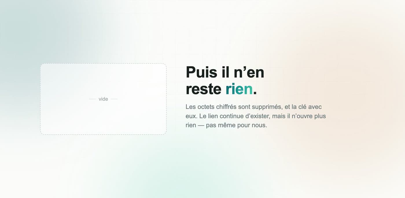 Page AppShare après expiration : le contenu a été effacé, le lien n'ouvre plus rien