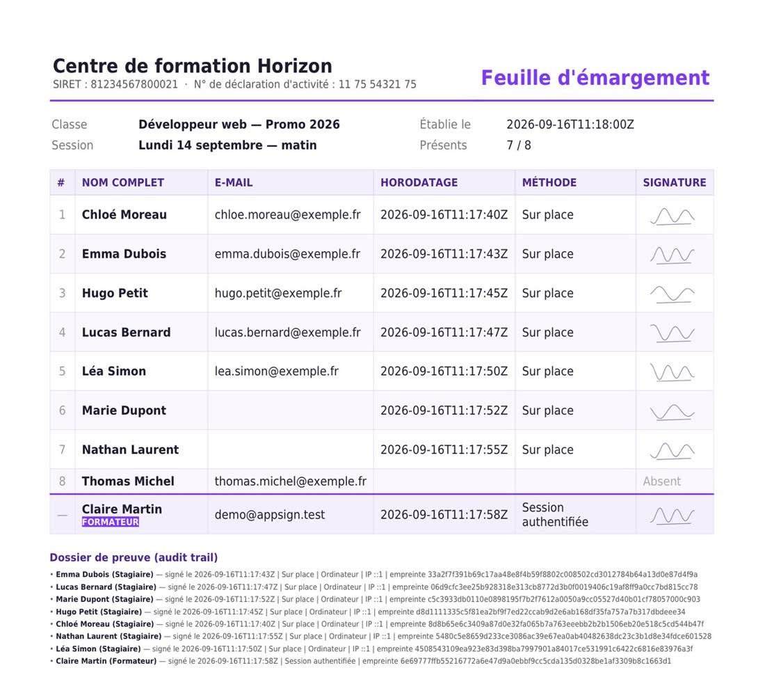 Feuille d'émargement PDF scellée par AppSign, avec les signatures et le dossier de preuve