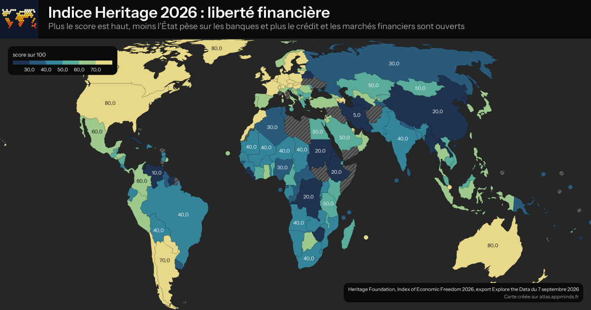 Carte du monde de l'indice de liberté financière 2026, palette jaune-bleu