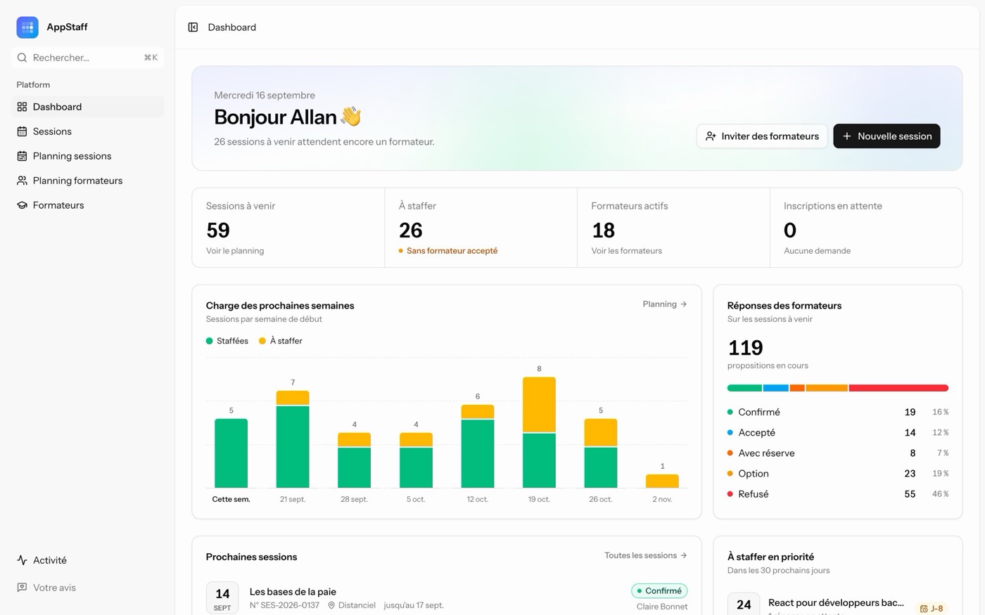 Tableau de bord AppStaff : sessions à venir, sessions à staffer, charge des prochaines semaines et réponses des formateurs